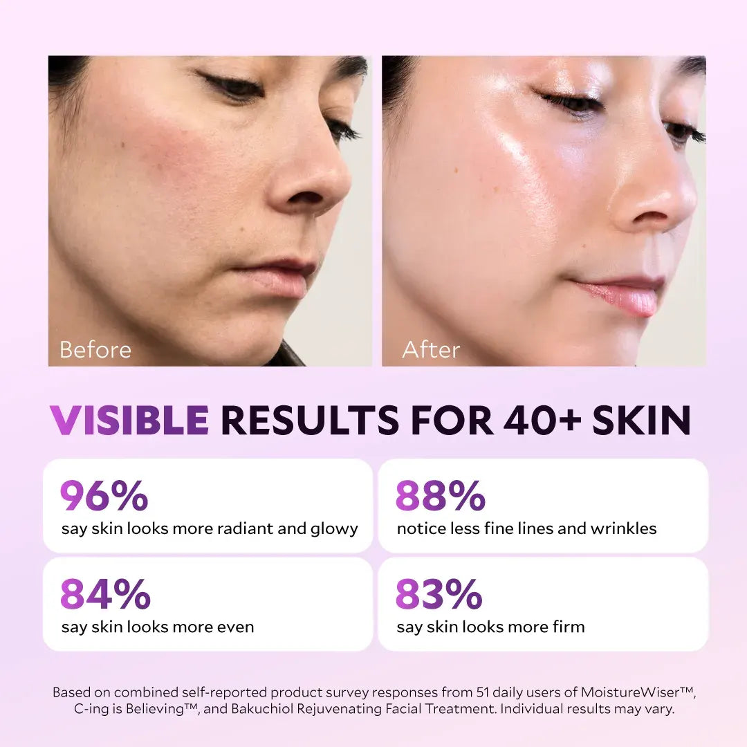 Fiera Total Skin Renewal System
